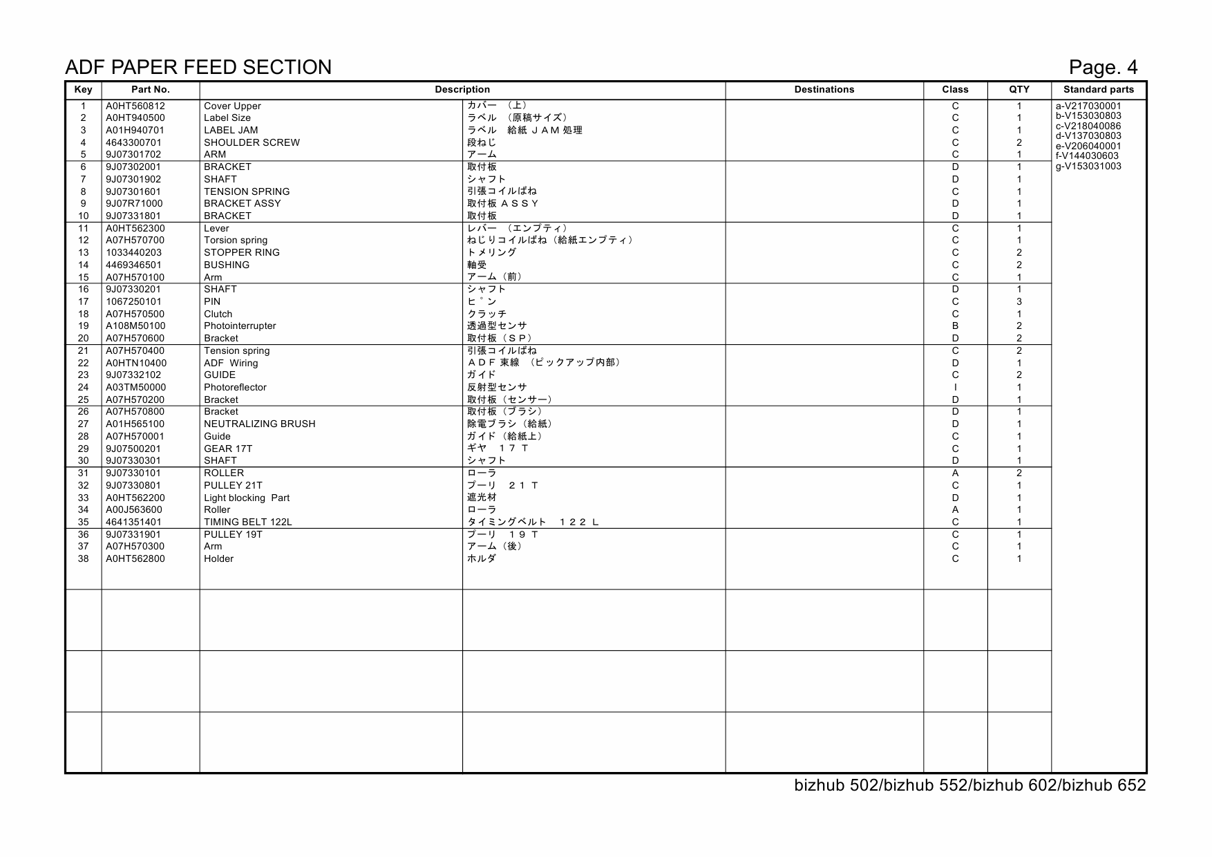 Konica-Minolta bizhub 502 552 602 652 Parts Manual-5